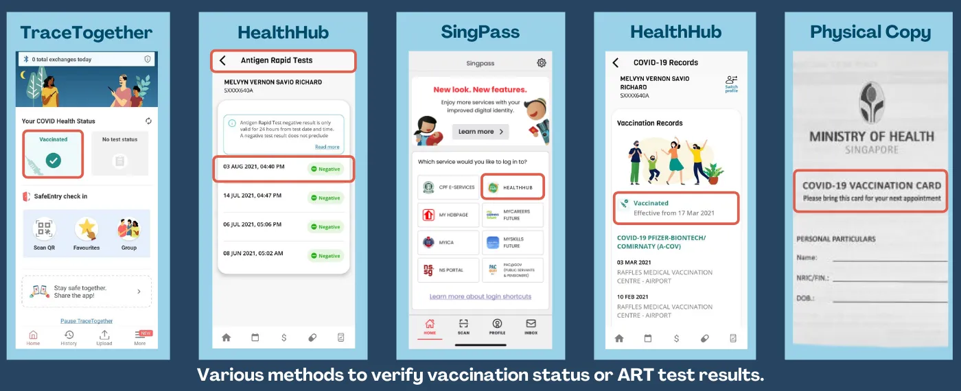 PET_Vaccinated-Only INFO
