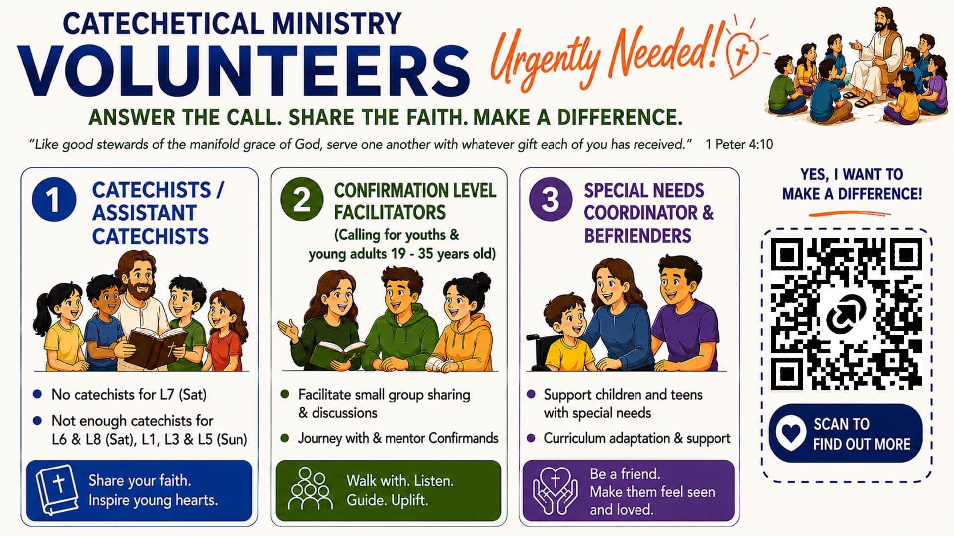 Catechist-Recruitment-2026